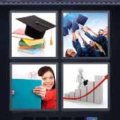 Grade
