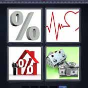 Rate